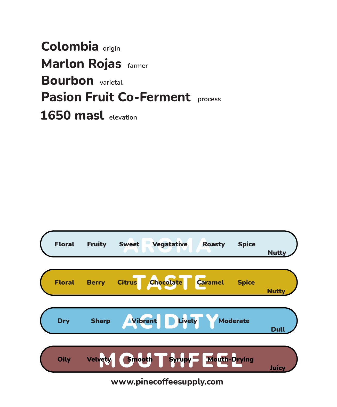 Seriously Fun — 03